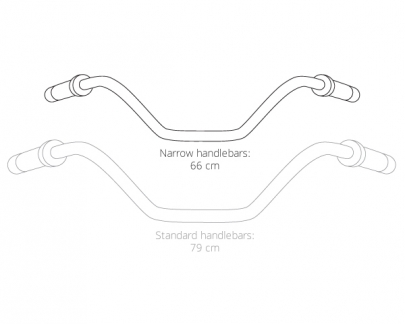ebretti_narrow_handlebars_518.jpg  